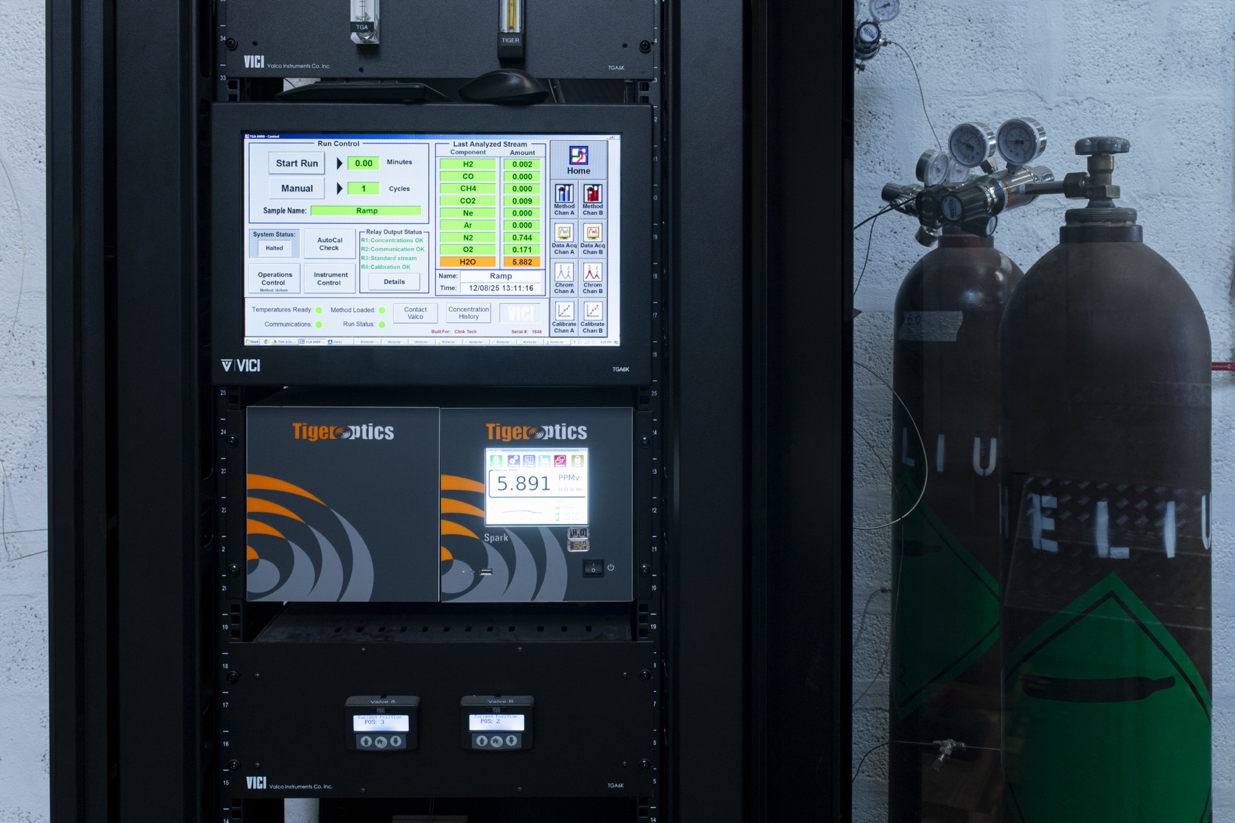 Gas analysis instrumentation used for quality review